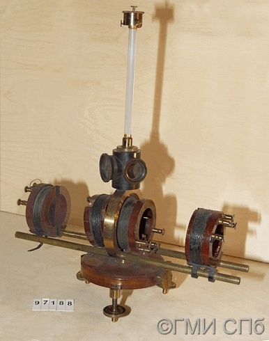 Гальванометр  Видемана. 1870-е  годы