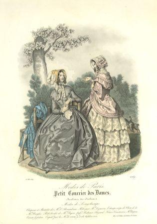 Fashion plates